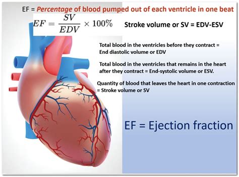 lv ef 68|what does ejection fraction mean.